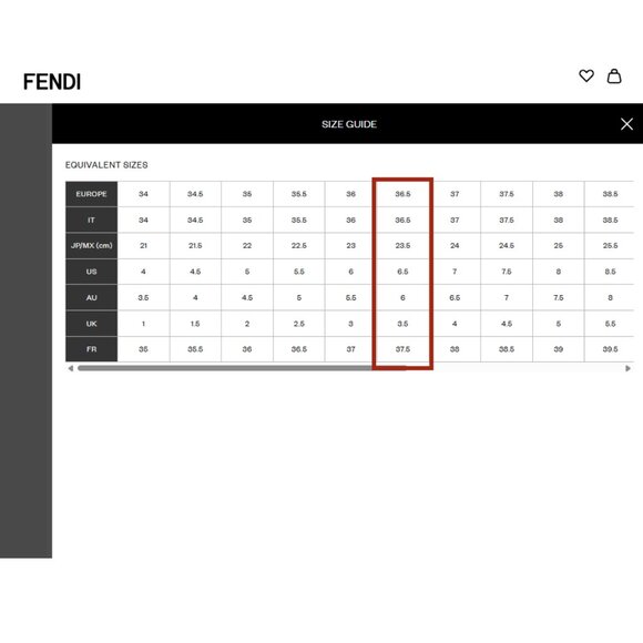 Fendi Sandalo Camoscio Rete Nylon Suede Mesh Heels Brown SZ 36.5 (6.5) - Picture 14 of 14